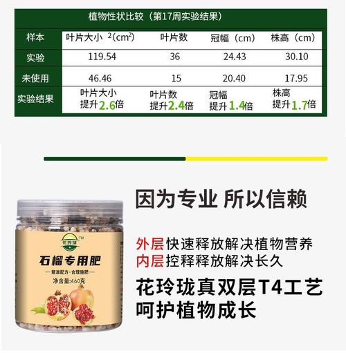 石榴肥料價格,石榴肥料價格怎麽樣